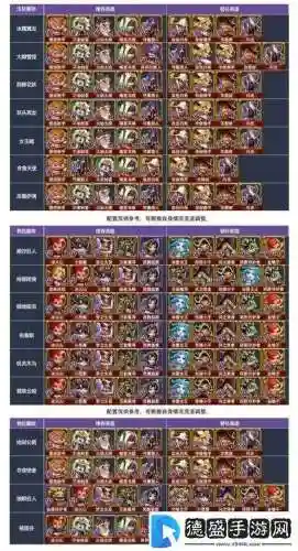 奥拉星手游职业版阵容搭配插图