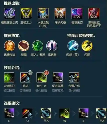 贾克斯出装备插图