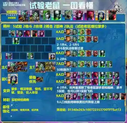 劫持神兽阵容插图1