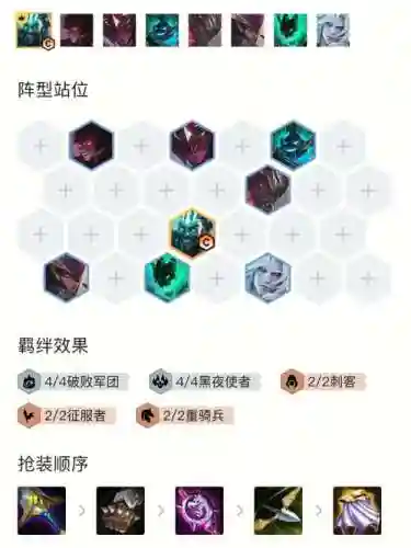 云顶自创阵容