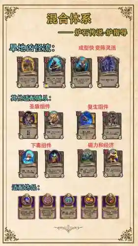 炉石传说国服最强阵容搭配插图