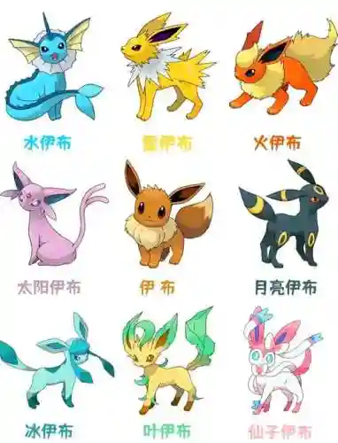 神兽阵容怎么搭配插图1