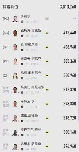400万阵容插图