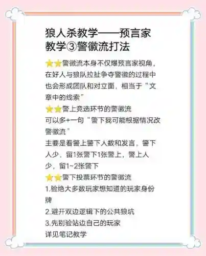 狼人杀上警攻略插图