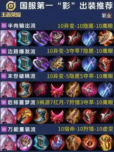 王者荣耀极影装备视频