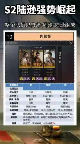 肉反阵容插图