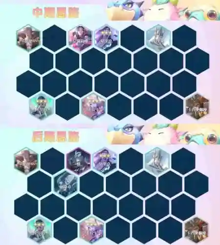 8神谕阵容插图1