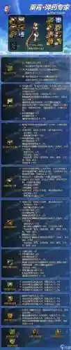 dnf弹药斗气装备选择插图1