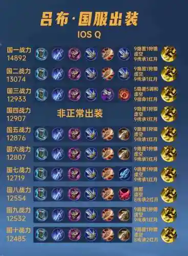熹妃传吕布装备共鸣_1