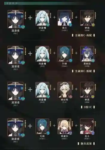 散兵北斗阵容_2插图