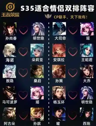 双人路阵容插图1