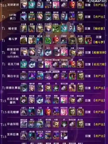 近期强势阵容_1