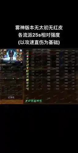召唤宠物技能点不开插图1