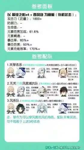 魈阵容搭配琴插图