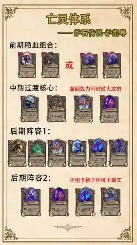 灵界冒险阵容