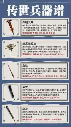 传奇世界官方装备大全