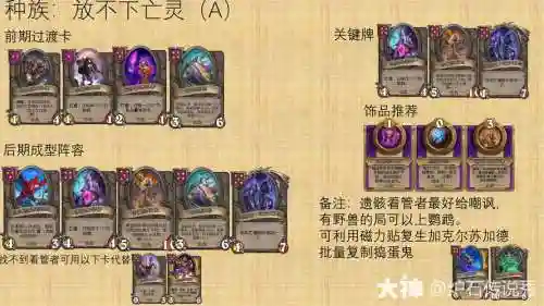 亡灵法师阵容插图