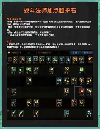 地下城缔造者技能展示插图
