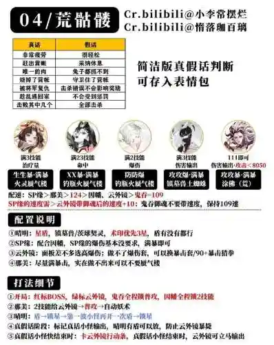 皇骷髅阵容_1插图
