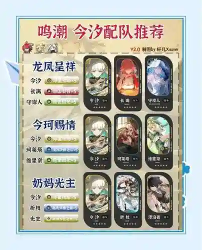 推荐强势阵容