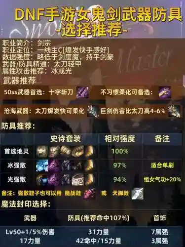 敏剑骑装备选择插图