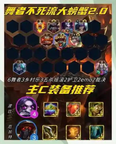 大螃蟹阵容插图1
