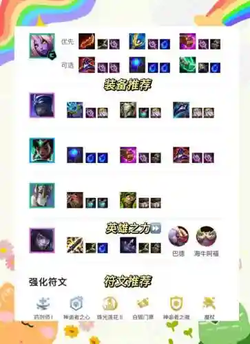 奶妈救赎阵容插图
