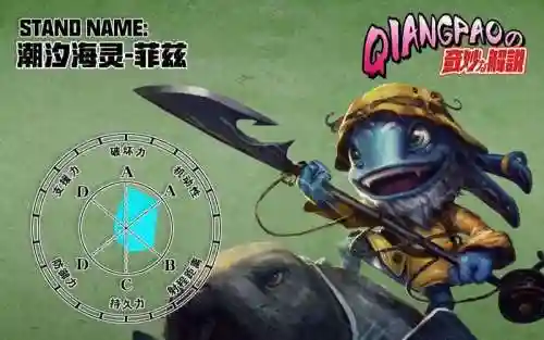 小鱼人所有版本技能介绍插图1