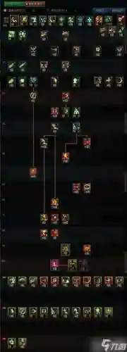 新版修罗技能加点插图1