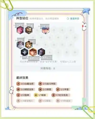 克制阵容文案插图