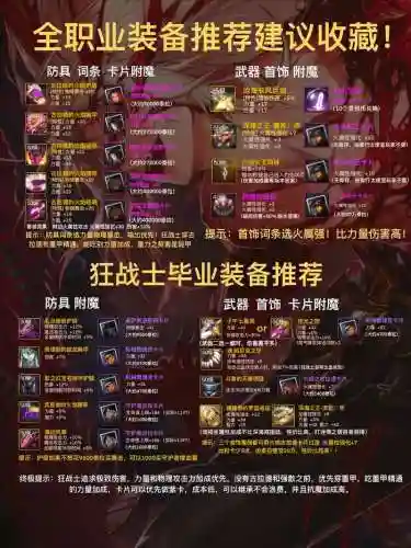 DNFSS装备分解都一样吗插图1