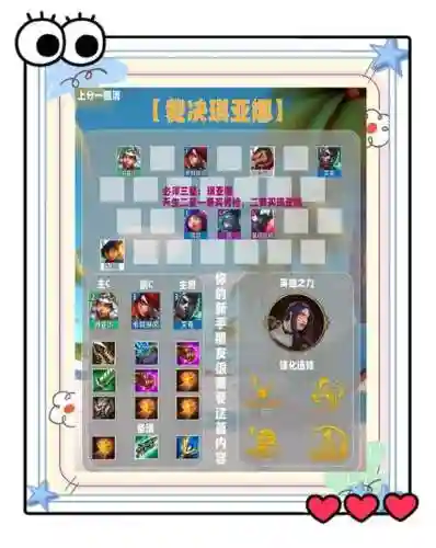3.595阵容