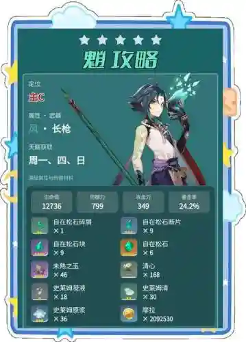 元神钟离魈阵容搭配插图1