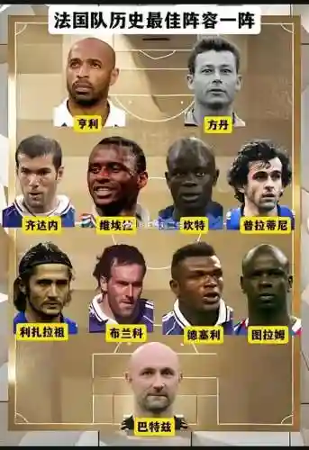 亨利时代阵容插图