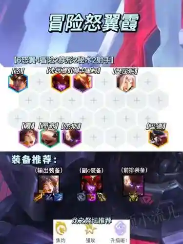四怒意阵容插图