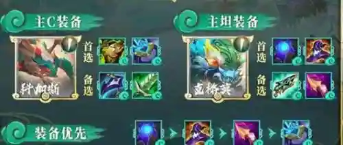 金陵阵容装备搭配插图
