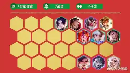 最强纸面阵容插图1