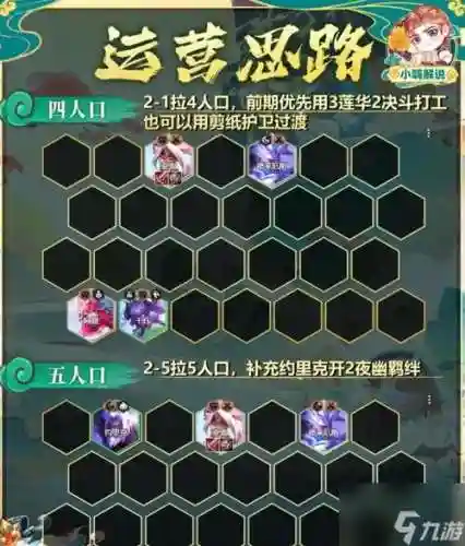 阵容代码九五