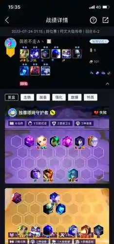 枪手高地阵容插图1