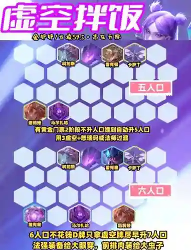 虚空阵容怎么搭配插图1