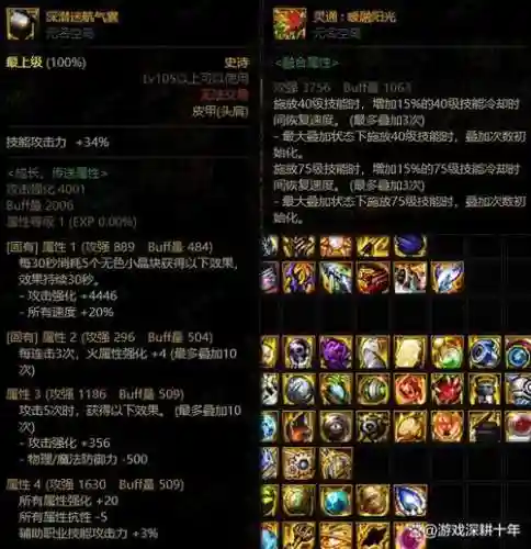 剑魂75级穿什么装备插图1