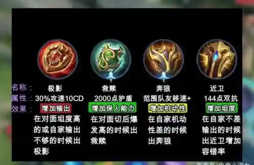 王者荣耀极影装备视频插图