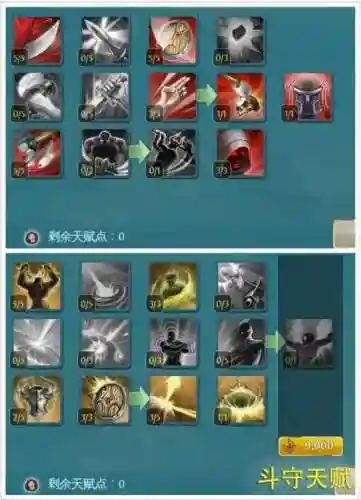 混沌与秩序1职业技能加点图插图