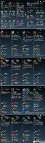 召唤师装备排行_1插图