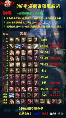 剑魂最便宜武器换装_1