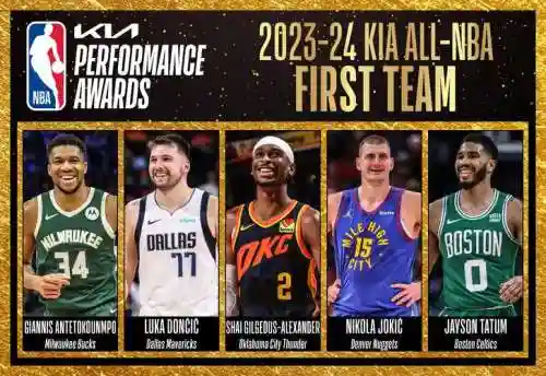 NBA阵容合理