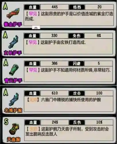 江湖风云录清月装备插图1