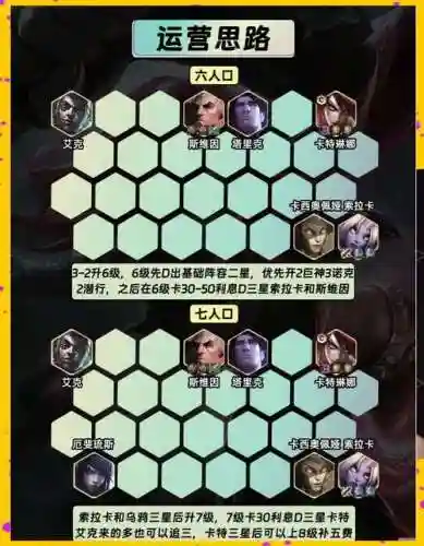 防切阵容插图