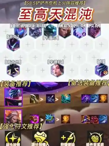 超级至高阵容