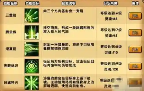 沙悟净第二心法生什么技能插图